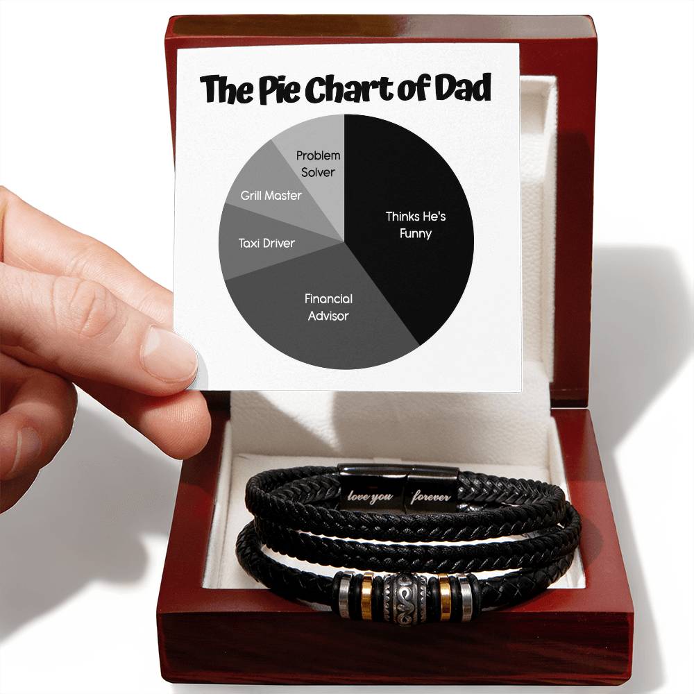 Gift For Dad - Love You Forever Bracelet - Dad Pie Chart